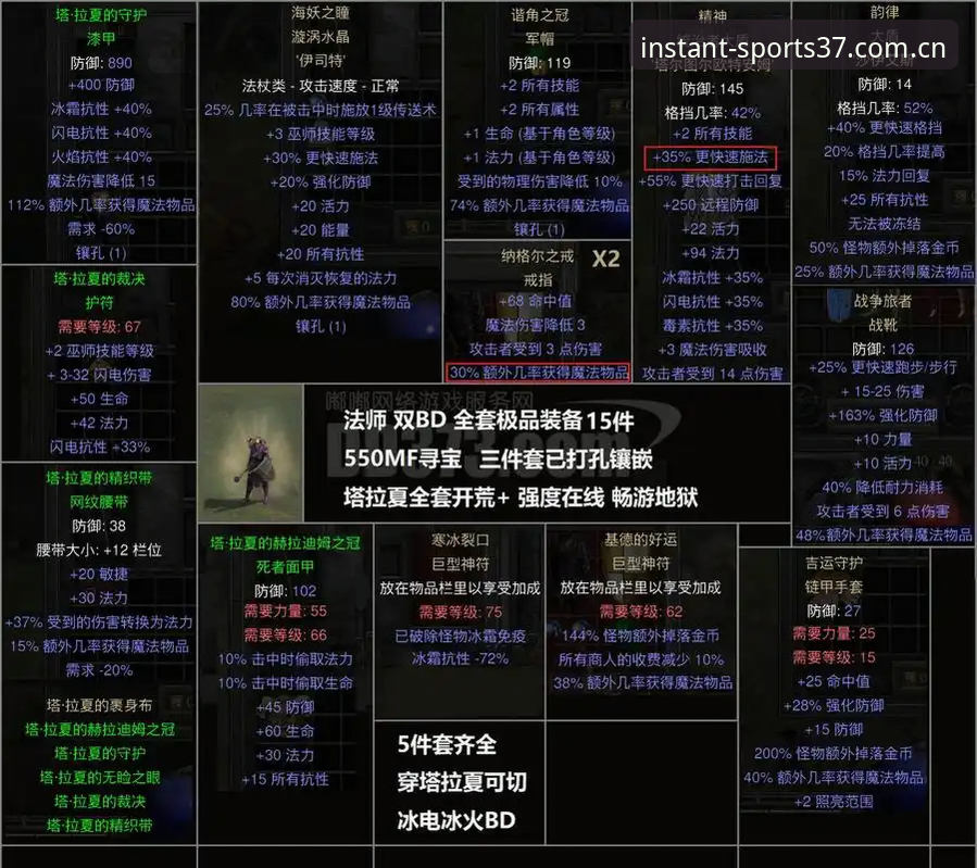 湖人这盘棋藏了多少险棋？新援到岗背后的休赛期全解析